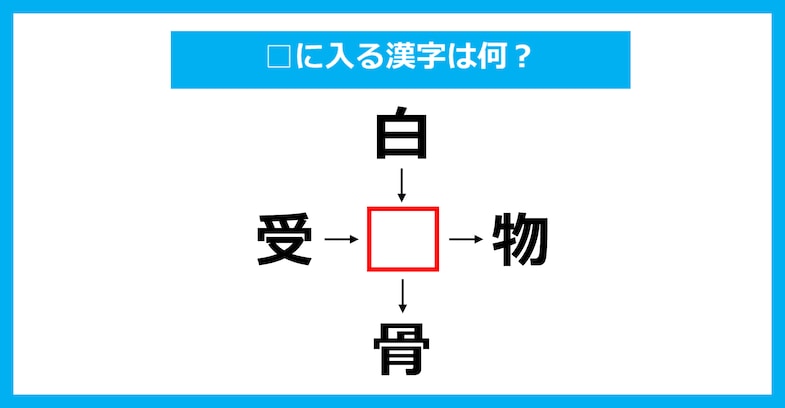 【漢字穴埋めクイズ】□に入る漢字は何？（第3270問）