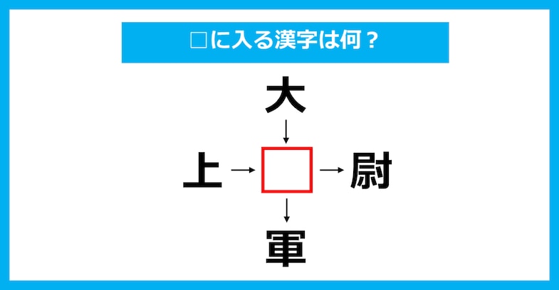 【漢字穴埋めクイズ】□に入る漢字は何？（第3281問）