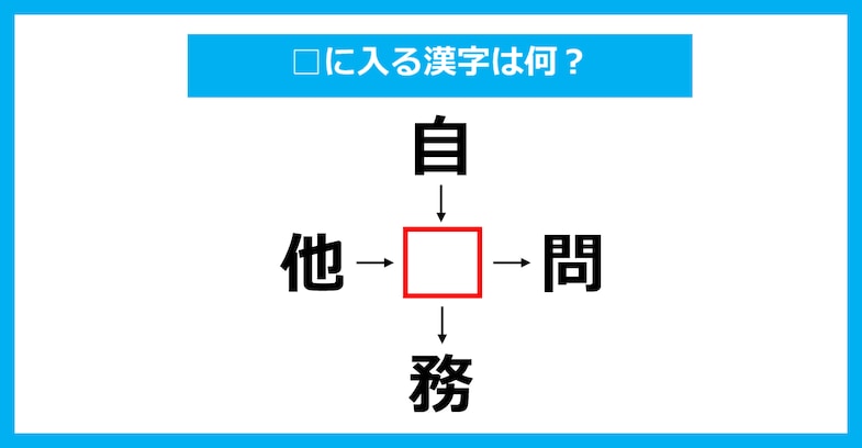 【漢字穴埋めクイズ】□に入る漢字は何？（第3289問）