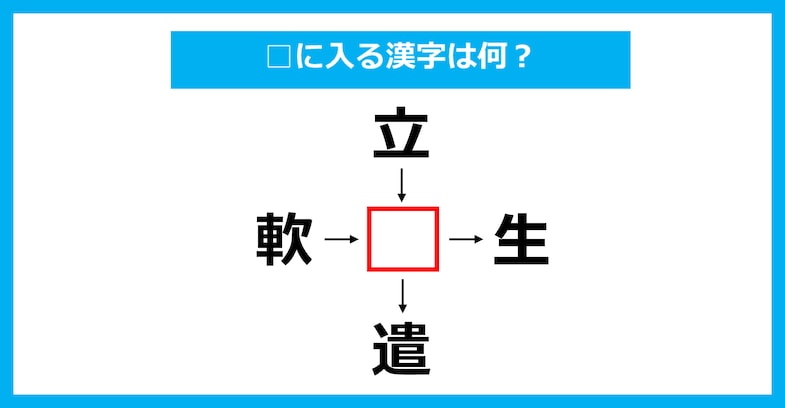 【漢字穴埋めクイズ】□に入る漢字は何？（第3297問）