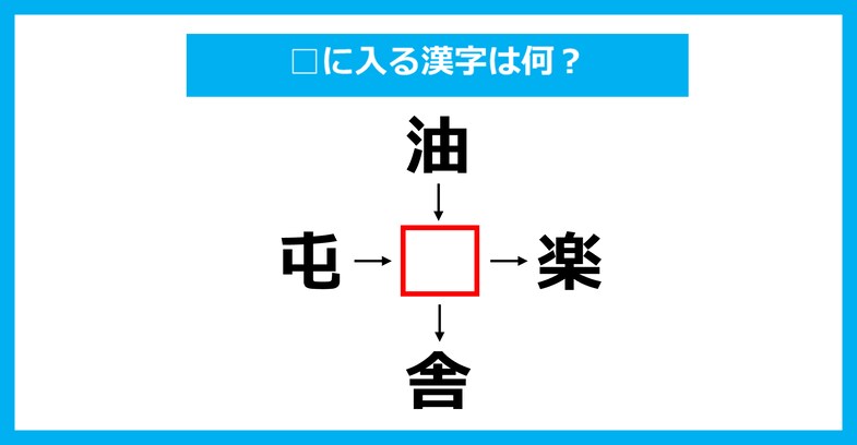 【漢字穴埋めクイズ】□に入る漢字は何？（第3305問）