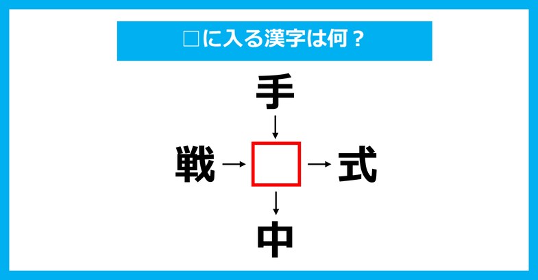 【漢字穴埋めクイズ】□に入る漢字は何？（第3306問）