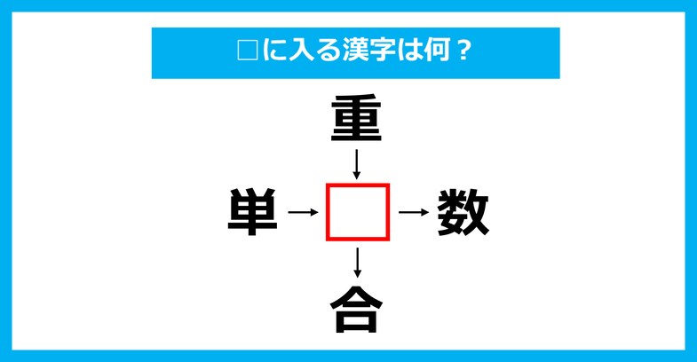 【漢字穴埋めクイズ】□に入る漢字は何？（第3314問）