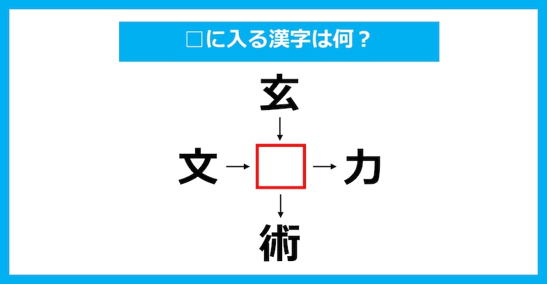 【漢字穴埋めクイズ】□に入る漢字は何？（第3315問）