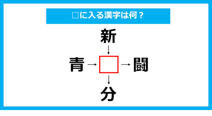 【漢字穴埋めクイズ】□に入る漢字は何？（第3322問）