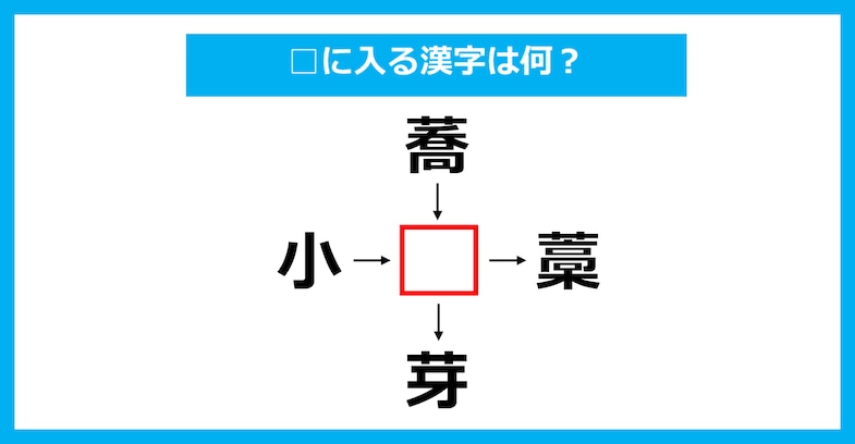 【漢字穴埋めクイズ】□に入る漢字は何？（第3330問）