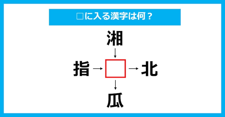 【漢字穴埋めクイズ】□に入る漢字は何？（第3331問）
