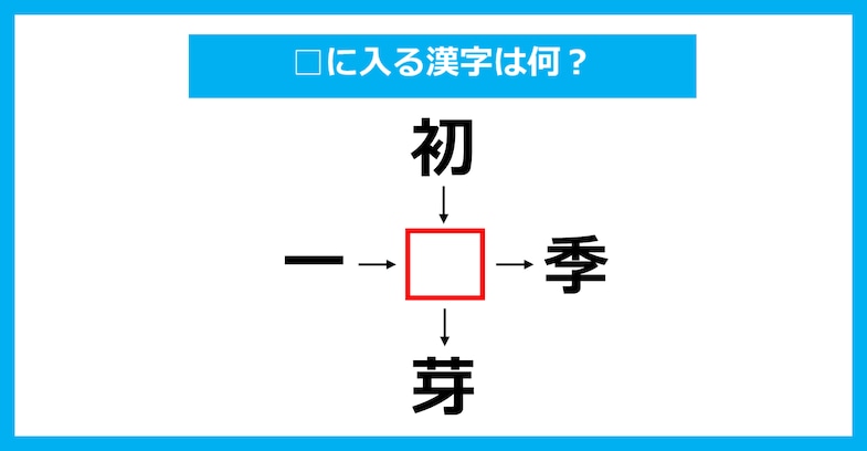 【漢字穴埋めクイズ】□に入る漢字は何？（第3345問）