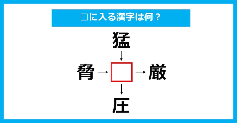 【漢字穴埋めクイズ】□に入る漢字は何？（第3364問）