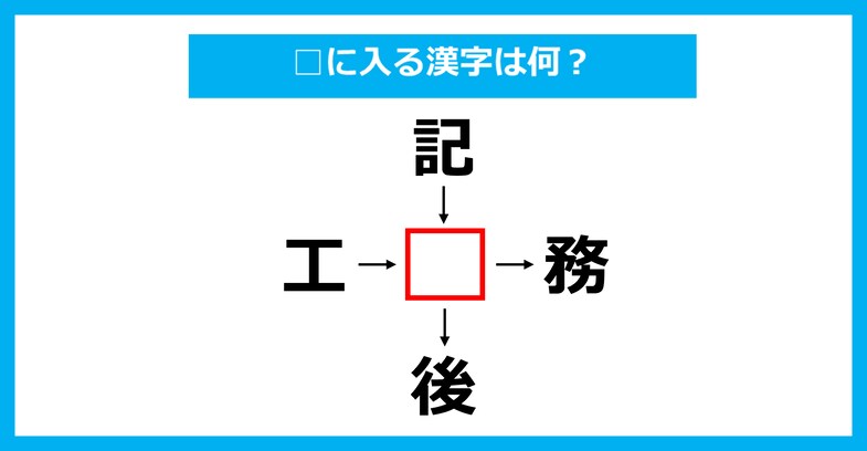 【漢字穴埋めクイズ】□に入る漢字は何？（第3373問）