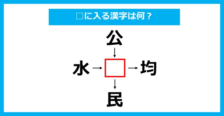 【漢字穴埋めクイズ】□に入る漢字は何？（第3375問）