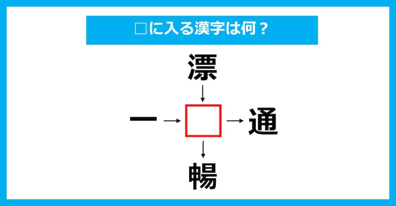 【漢字穴埋めクイズ】□に入る漢字は何？（第3377問）