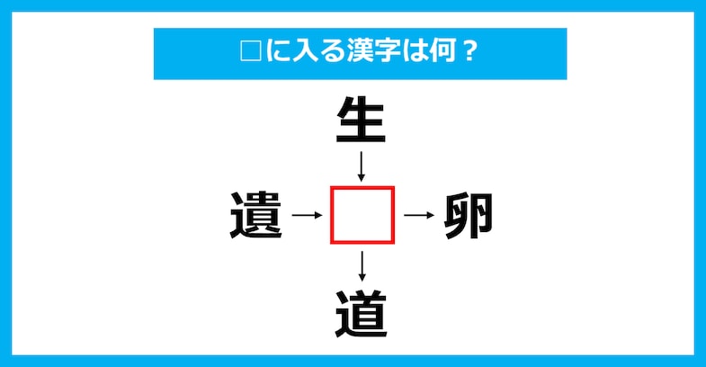 【漢字穴埋めクイズ】□に入る漢字は何？（第3380問）
