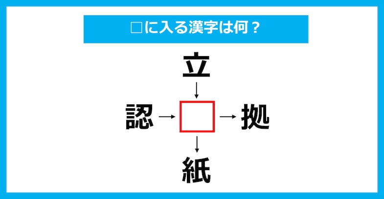 【漢字穴埋めクイズ】□に入る漢字は何？（第3390問）