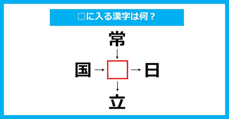 【漢字穴埋めクイズ】□に入る漢字は何？（第3399問）