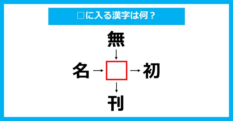 【漢字穴埋めクイズ】□に入る漢字は何？（第3410問）