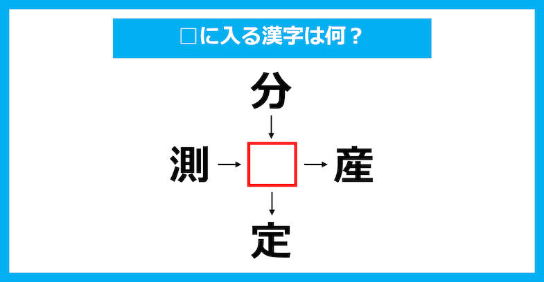 【漢字穴埋めクイズ】□に入る漢字は何？（第3431問）