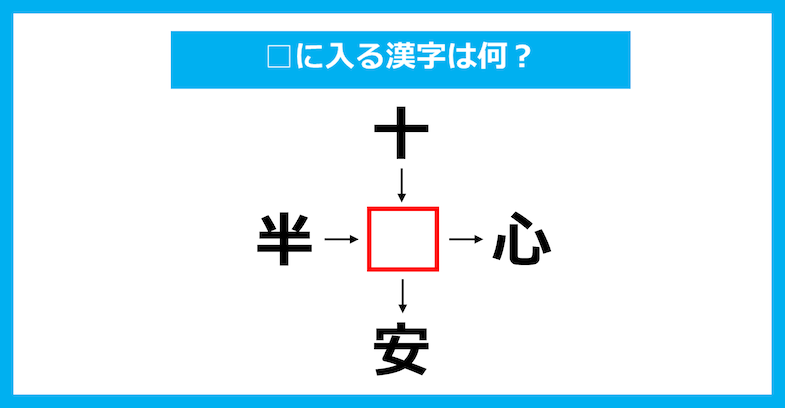 【漢字穴埋めクイズ】□に入る漢字は何？（第3441問）