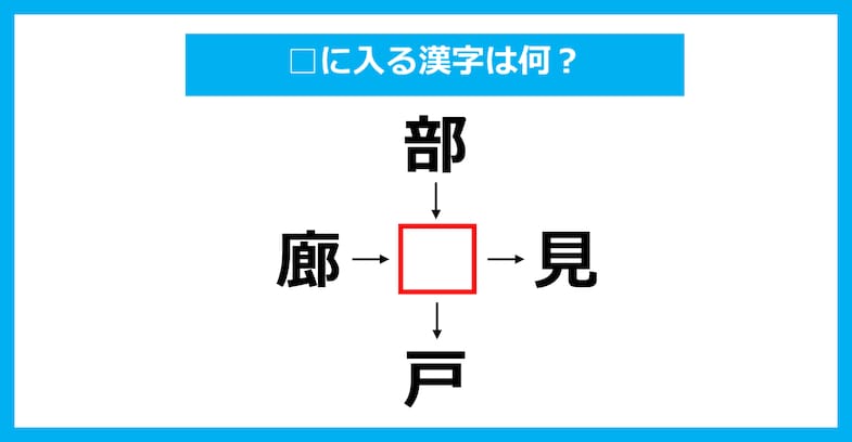 【漢字穴埋めクイズ】□に入る漢字は何？（第3444問）