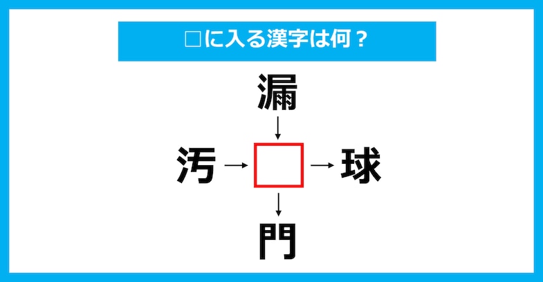 【漢字穴埋めクイズ】□に入る漢字は何？（第3452問）