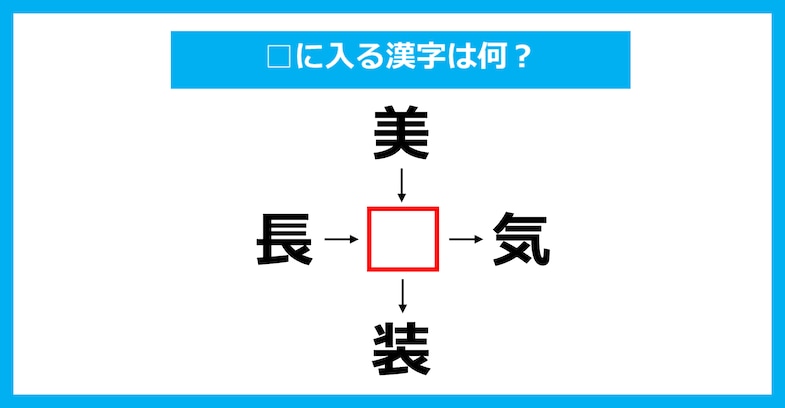 【漢字穴埋めクイズ】□に入る漢字は何？（第3466問）