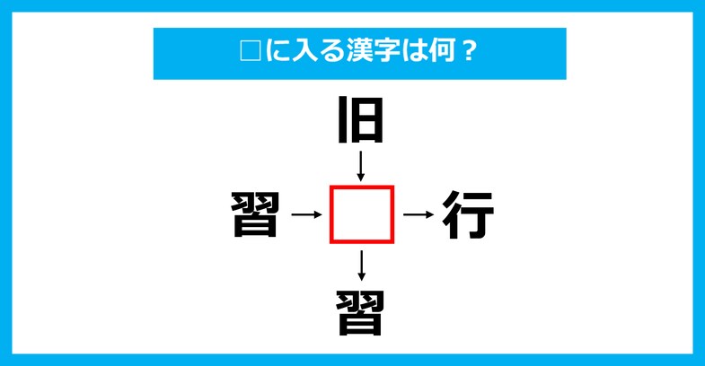 【漢字穴埋めクイズ】□に入る漢字は何？（第3479問）