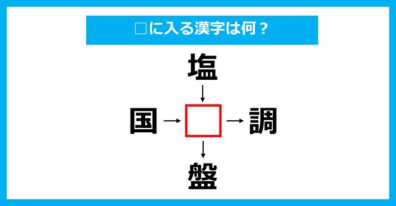 【漢字穴埋めクイズ】□に入る漢字は何？（第3498問）