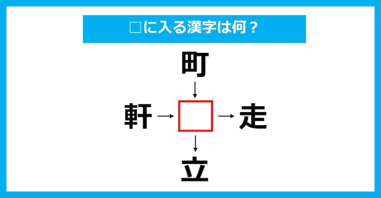 【漢字穴埋めクイズ】□に入る漢字は何？（第3515問）