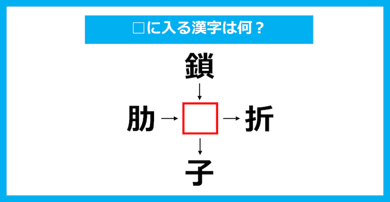 【漢字穴埋めクイズ】□に入る漢字は何？（第3517問）