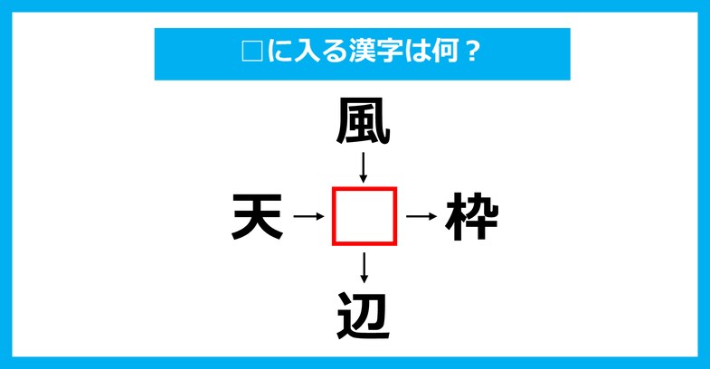 【漢字穴埋めクイズ】□に入る漢字は何？（第3524問）