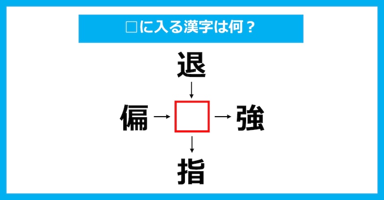 【漢字穴埋めクイズ】□に入る漢字は何？（第3540問）