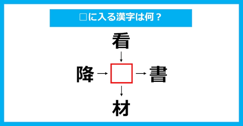 【漢字穴埋めクイズ】□に入る漢字は何？（第3545問）