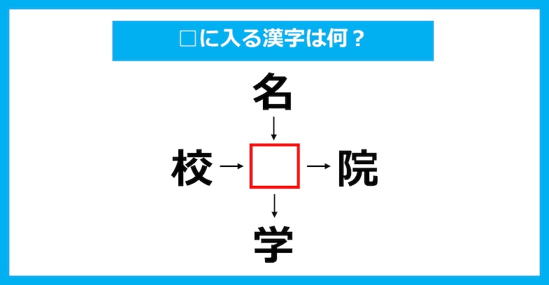 【漢字穴埋めクイズ】□に入る漢字は何？（第3546問）