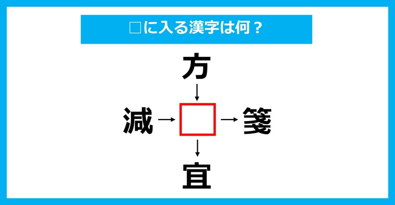 【漢字穴埋めクイズ】□に入る漢字は何？（第3548問）