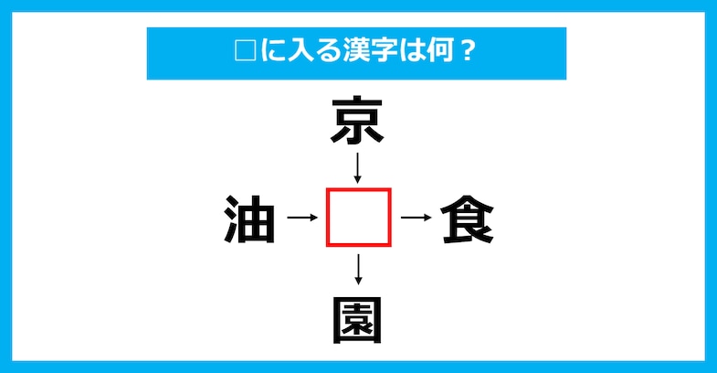 【漢字穴埋めクイズ】□に入る漢字は何？（第3550問）