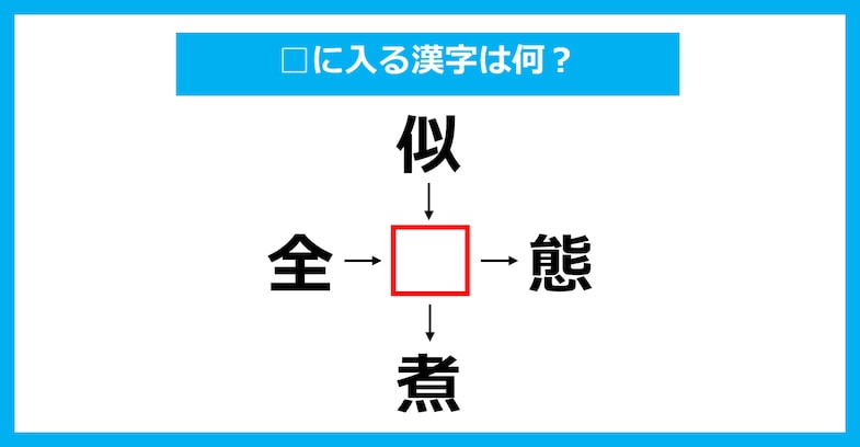 【漢字穴埋めクイズ】□に入る漢字は何？（第3557問）