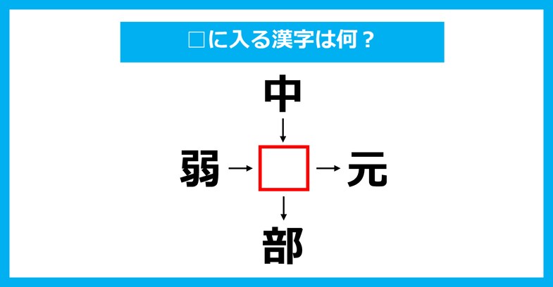 【漢字穴埋めクイズ】□に入る漢字は何？（第3562問）