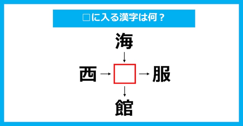 【漢字穴埋めクイズ】□に入る漢字は何？（第3577問）