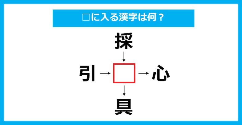 【漢字穴埋めクイズ】□に入る漢字は何？（第3579問）