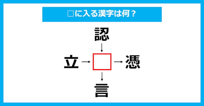 【漢字穴埋めクイズ】□に入る漢字は何？（第3590問）