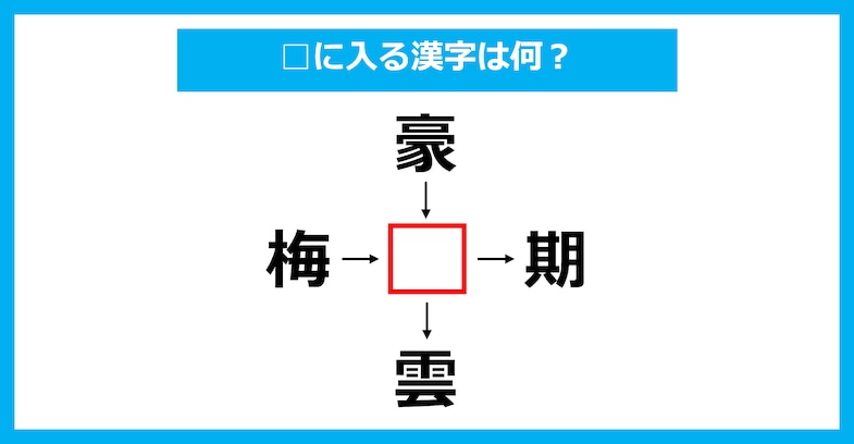 【漢字穴埋めクイズ】□に入る漢字は何？（第3592問）