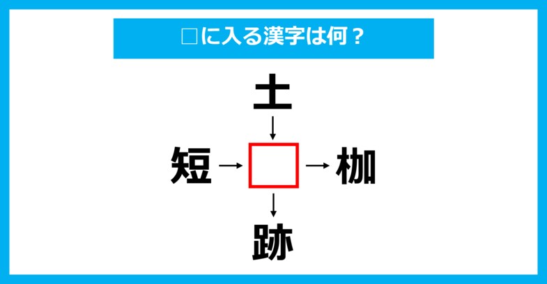 【漢字穴埋めクイズ】□に入る漢字は何？（第3599問）