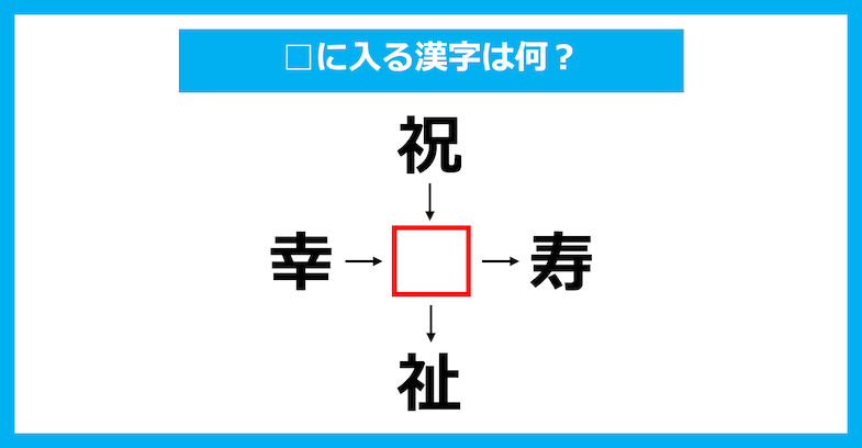 【漢字穴埋めクイズ】□に入る漢字は何？（第3601問）