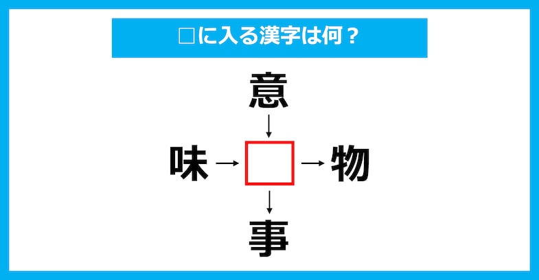 【漢字穴埋めクイズ】□に入る漢字は何？（第3605問）