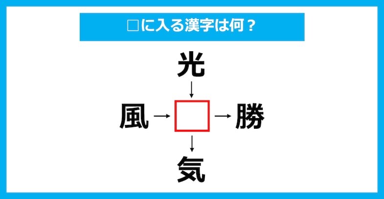 【漢字穴埋めクイズ】□に入る漢字は何？（第3608問）