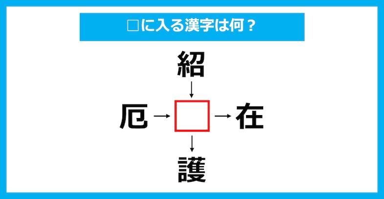 【漢字穴埋めクイズ】□に入る漢字は何？（第3612問）