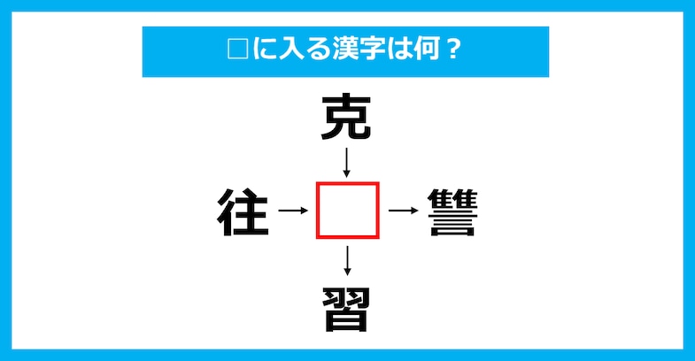 【漢字穴埋めクイズ】□に入る漢字は何？（第3618問）