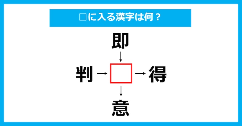 【漢字穴埋めクイズ】□に入る漢字は何?(第3622問)