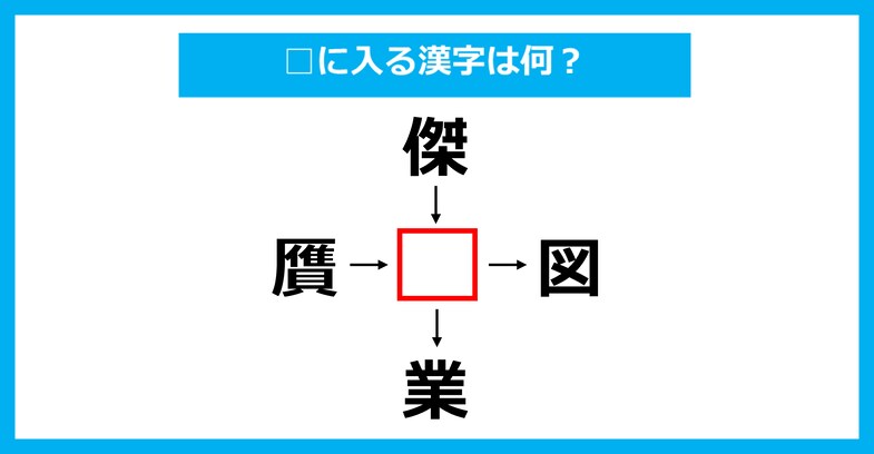 【漢字穴埋めクイズ】□に入る漢字は何？（第3624問）