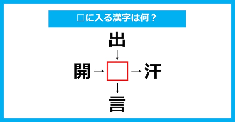 【漢字穴埋めクイズ】□に入る漢字は何？（第3633問）